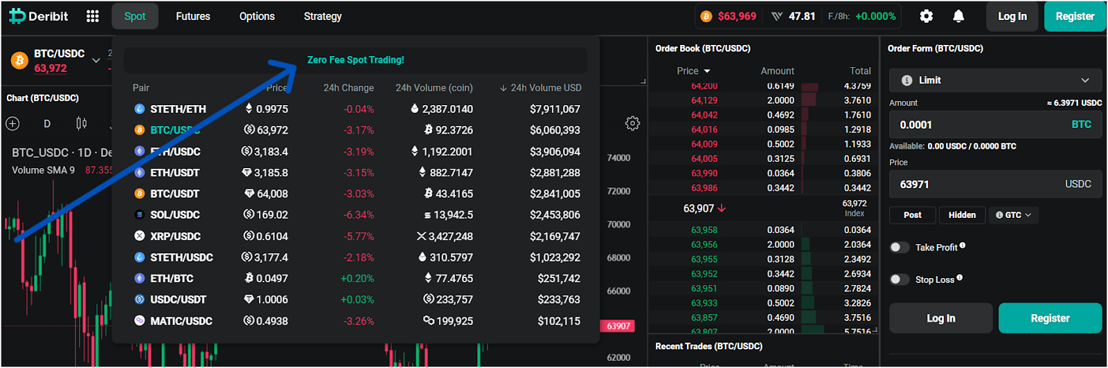 Deribit: Buy Bitcoin Without Fees in Spot Market