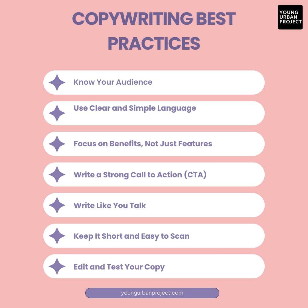 copywriting best practices