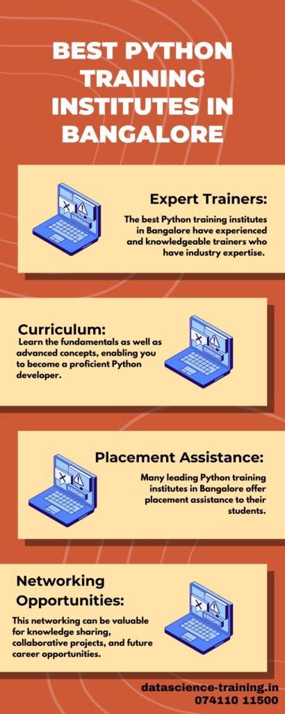 Best Python Training Institutes in Bangalore