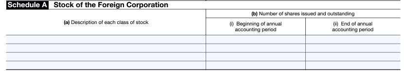 Schedule A - Stock of the Foreign Corporation