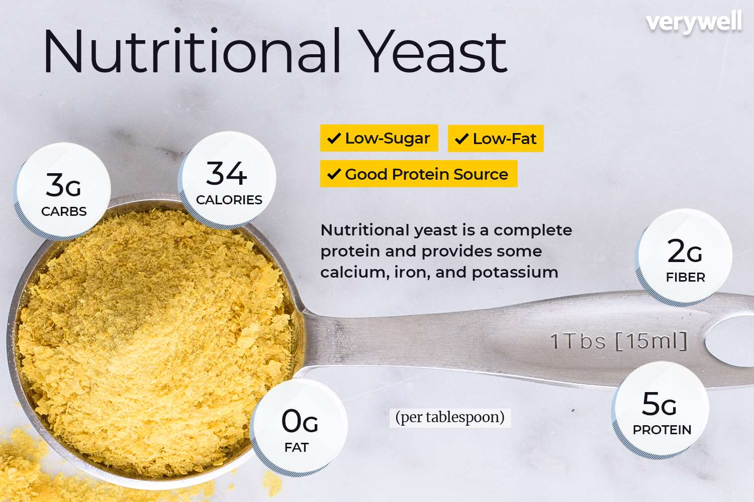 nutritional yeast substitute