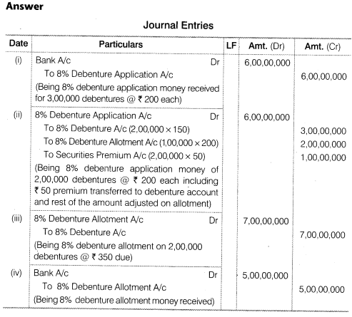 NCERT Solutions for Class 12 Accountancy Part II Chapter 2 Issue and Redemption of Debentures Numerical Questions Q6