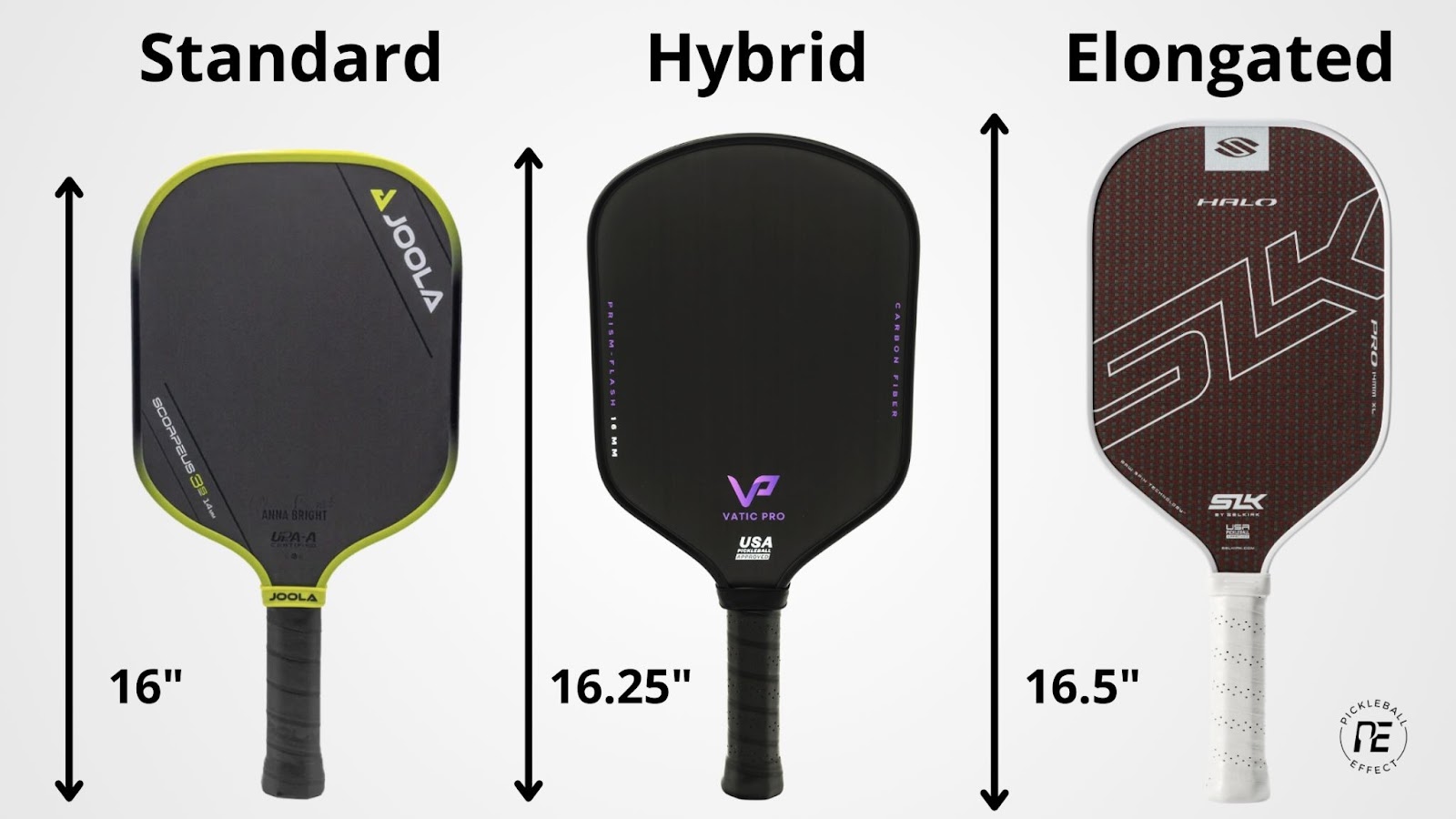 Paddle Shapes Explained and What 14mm & 16mm Really Mean | Pickleball Effect