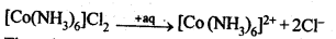 NCERT Solutions For Class 12 Chemistry Chapter 9 Coordination Compounds Exercises Q28