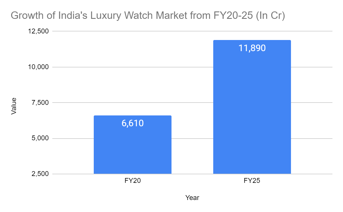 Nifty 50 Index Faces Continued Pressure Amid Global Uncertainty