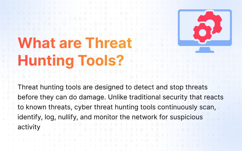 What are Threat Hunting Tools?