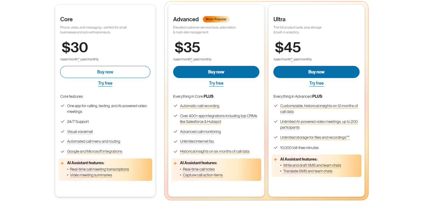 RingCentral pricing