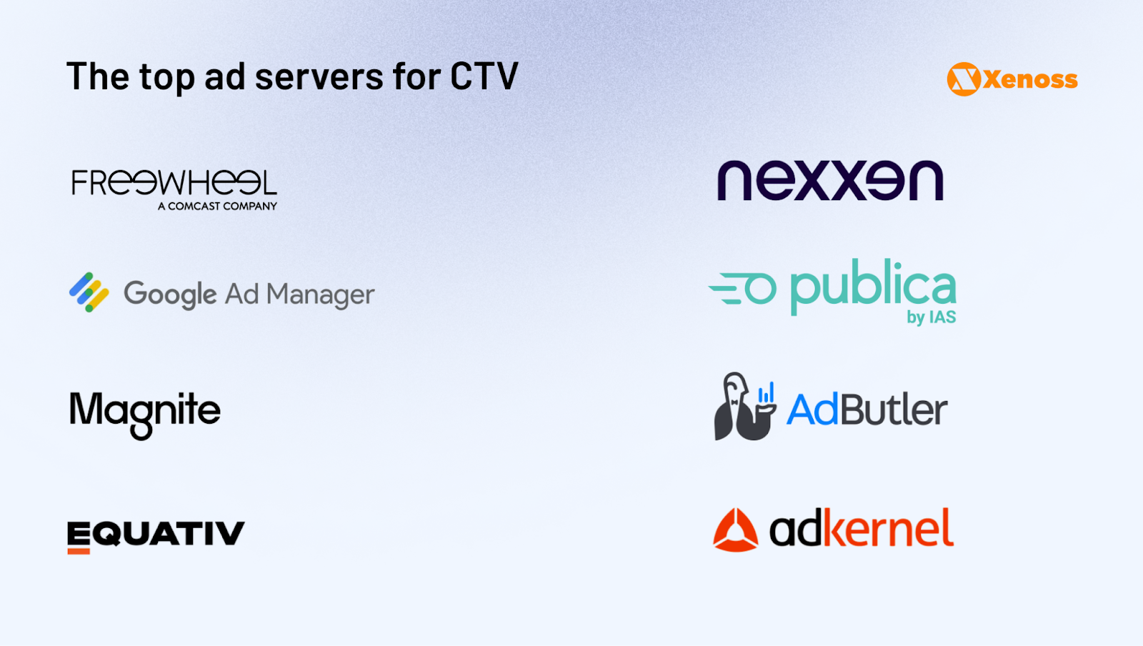 The top ad servers for CTV