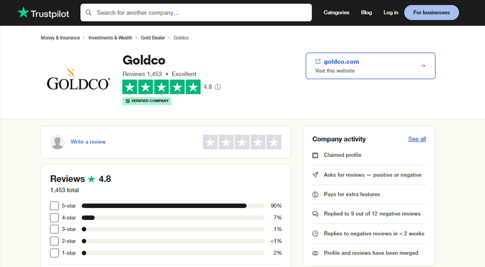 Reviews of Goldco 