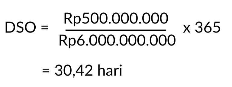 Rumus DSO (Days Sales Outstanding)