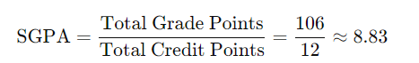 Simple Guide on How to Calculate SGPA