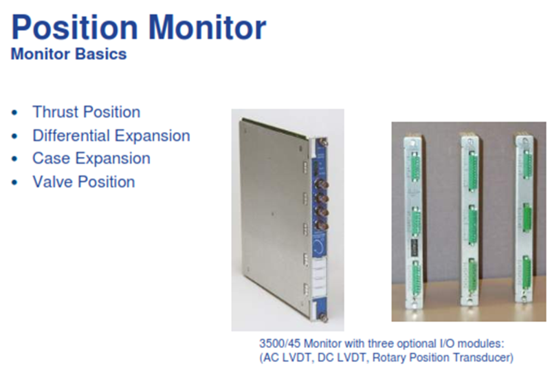 Position monitor