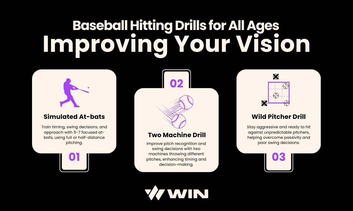 Infographic lays out the best hitting drills for improving plate vision