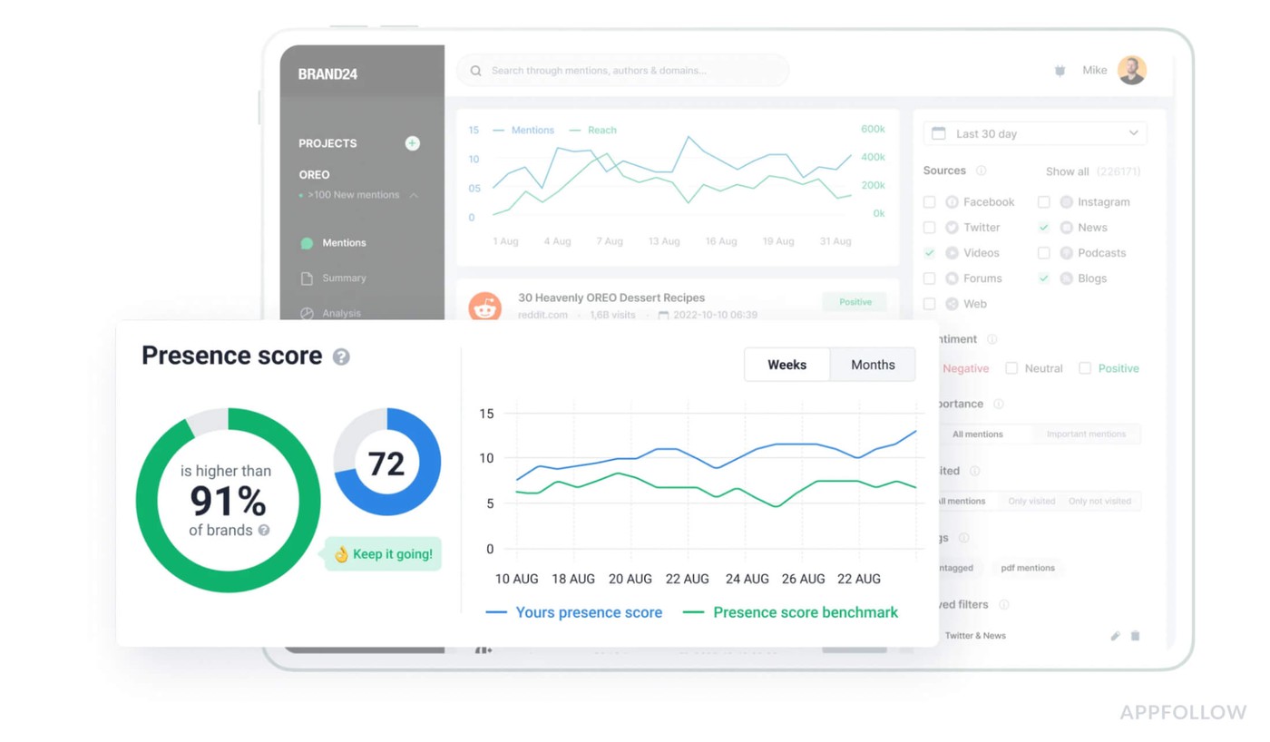 reputation management software for agencies