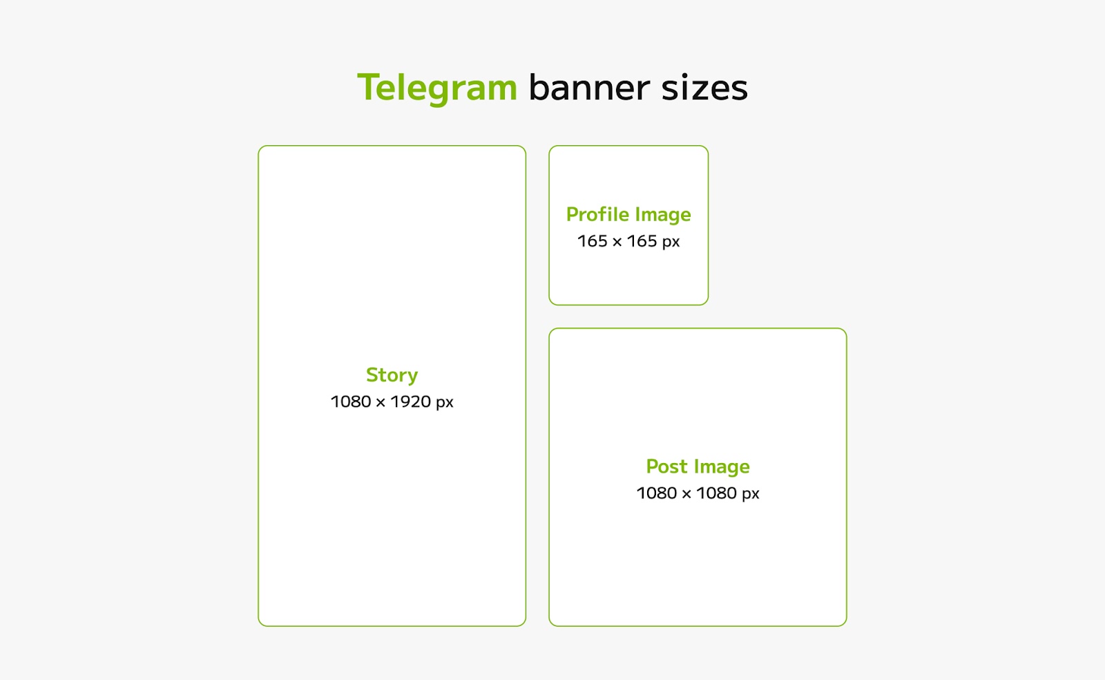 Telegram Image Sizes