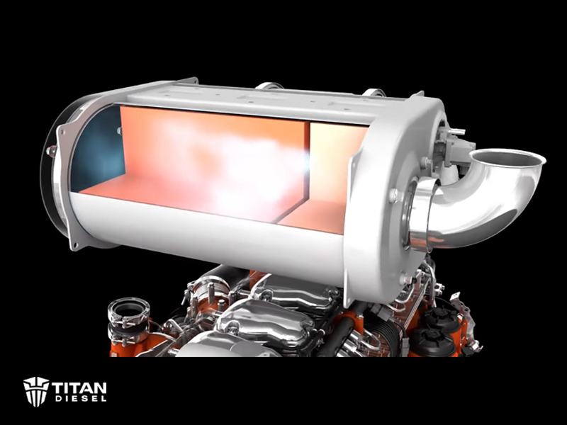 Scania SCR system