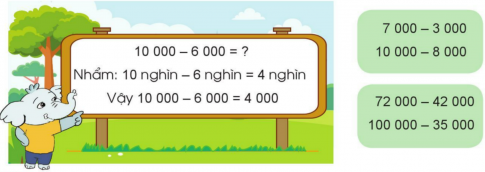 BÀI 21. PHÉP TRỪ TRONG PHẠM VI 100 000