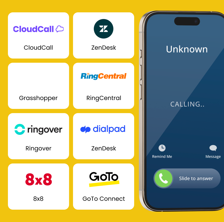 top call forwarding services