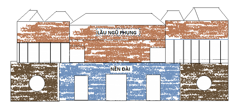 BÀI 3THỰC HÀNH TIẾNG VIỆT TRANG 71