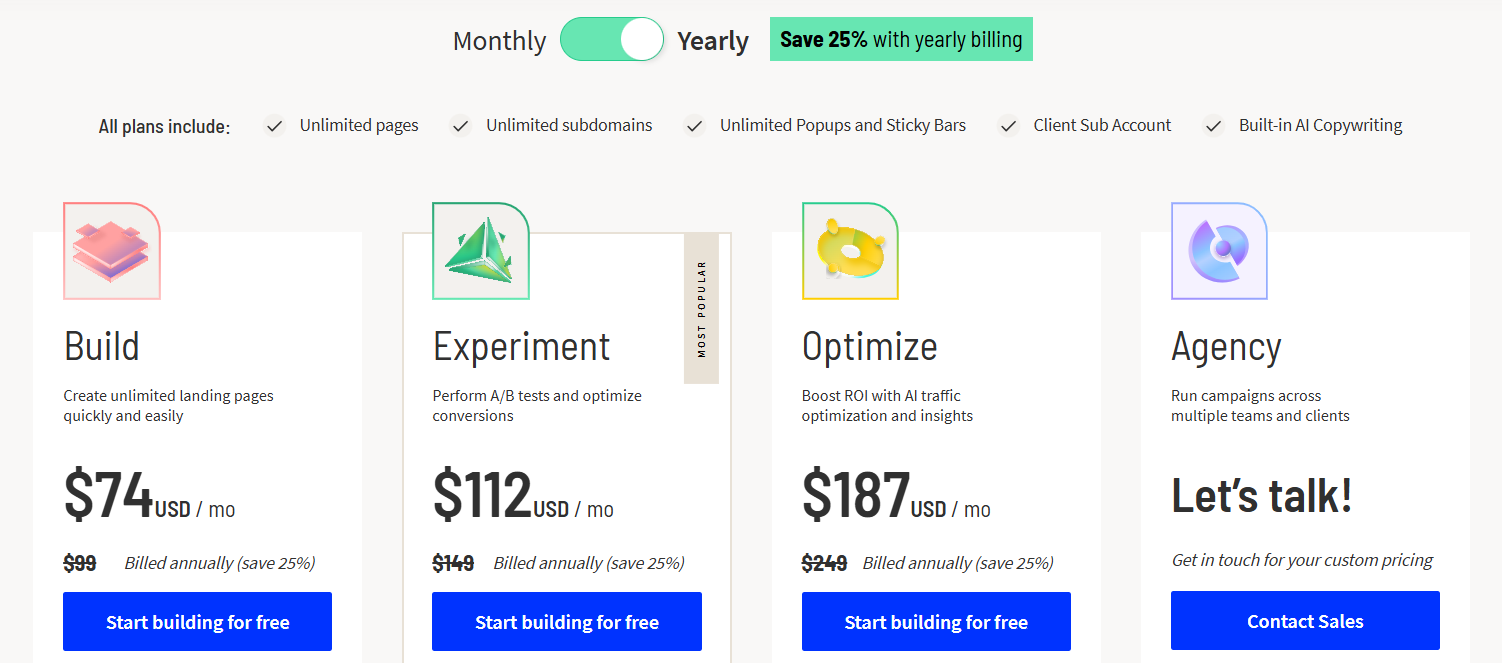 Unbounce Pricing