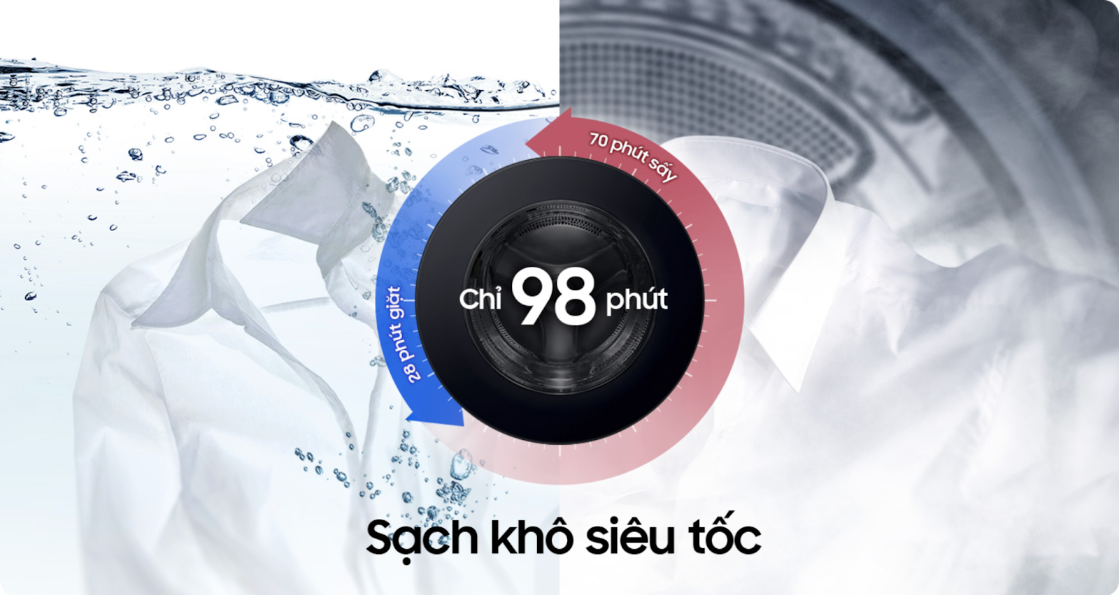 Vì sao máy giặt sấy bơm nhiệt vượt trội so với máy giặt, sấy độc lập? - AD 4nXcyXhyDZqH7Q 1H2gTJCK1OLe5f1fl4h0EsHqqXL8uG0WkE5MjxLn0mBLvLF30o6GOBiu6jZp oe2W Y06BnHMHLkYbdh8tfScf6fnxFhAT11XfUhWDdDHYeDBPtGXA 8pp94FN?key=zmfvzI6E vQPtNLwg Dw0TzL