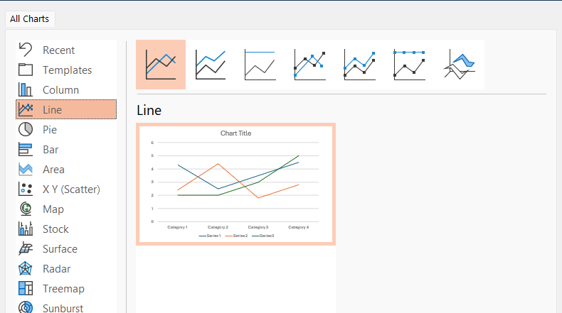 powerpoint charts - line chart