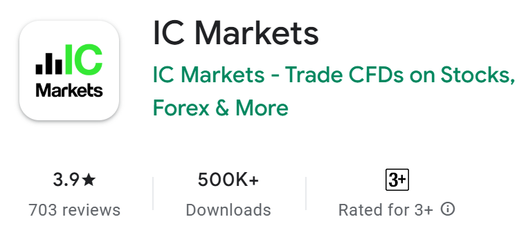 Forex trading APP - IC Markets in Google Play