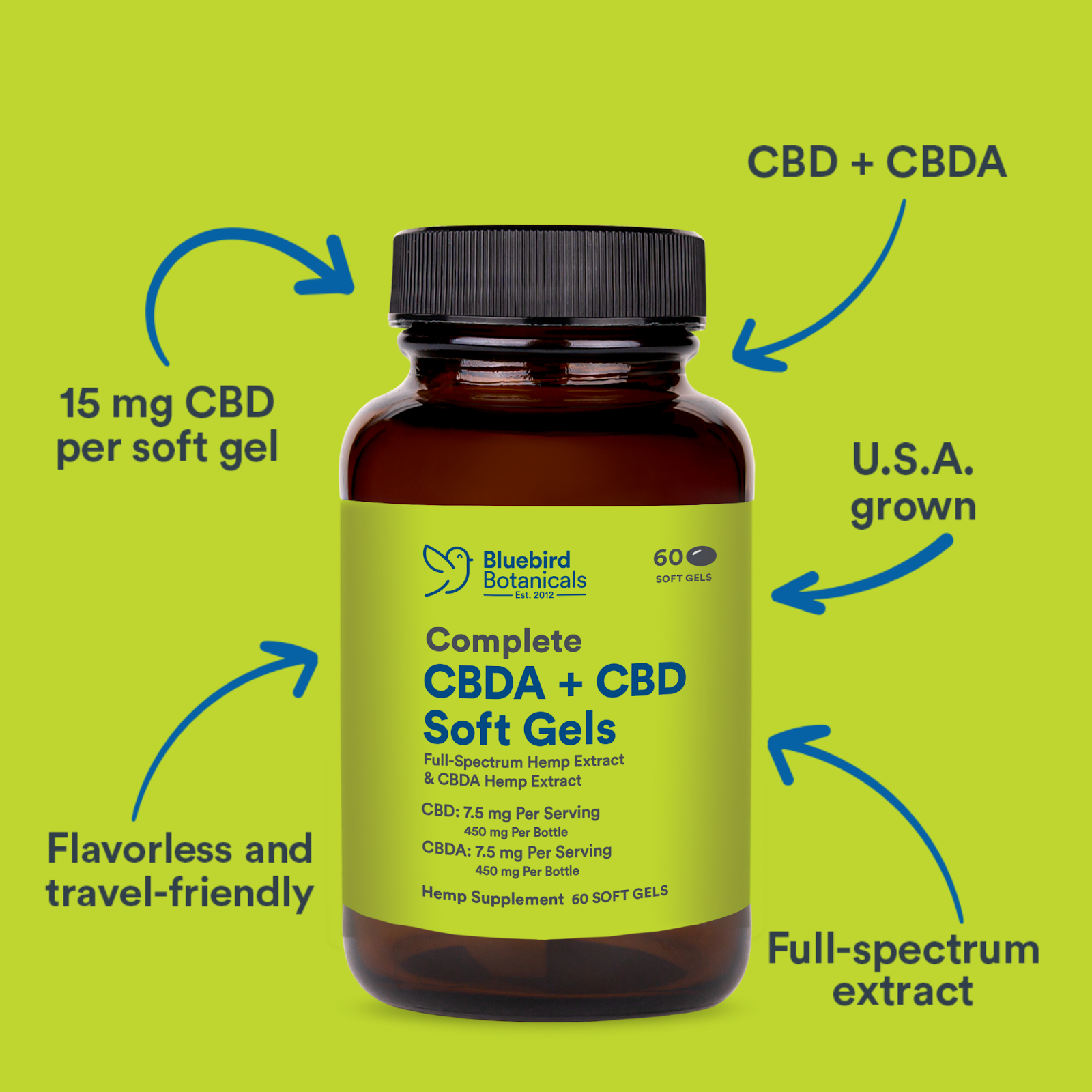 Bluebird Botanicals Complete CBD + CBDA Softgels featuring full-spectrum hemp extract with raw CBDA