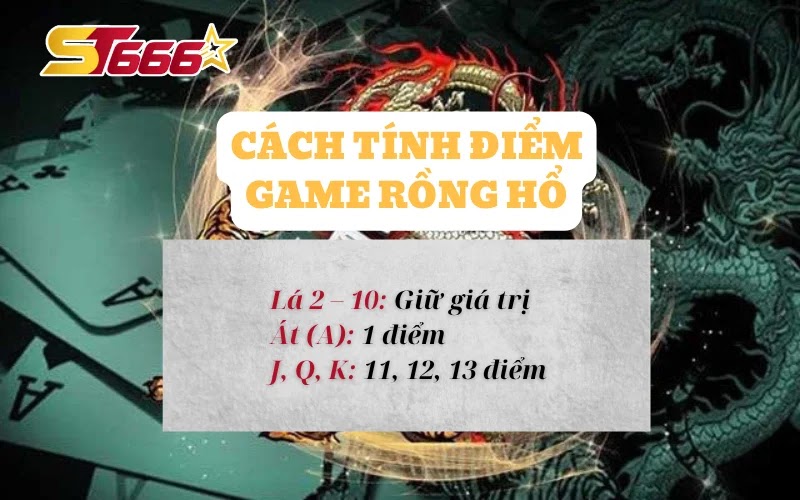 Cách tính điểm Rồng hổ