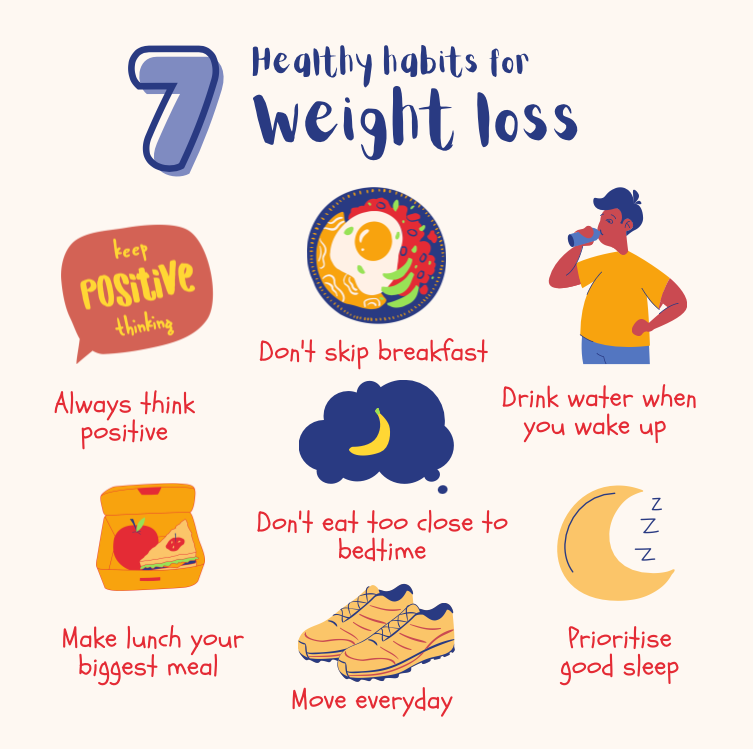 healthy habits for weight loss