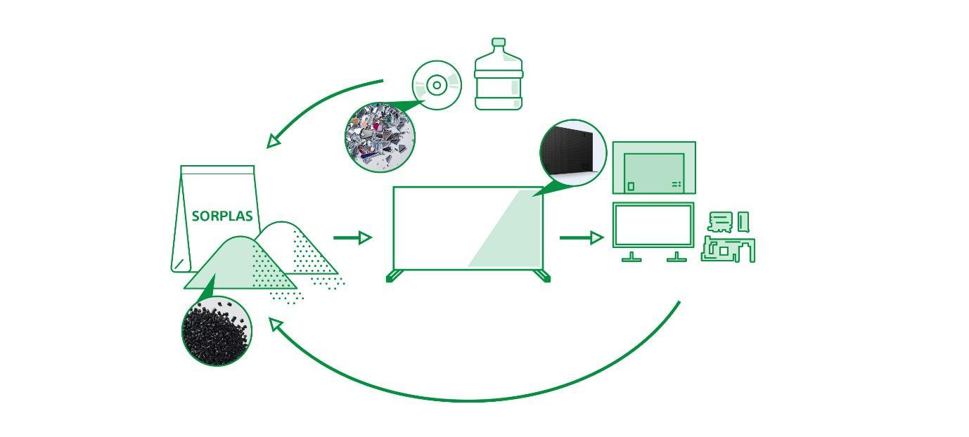 A diagram of a computer system

AI-generated content may be incorrect.
