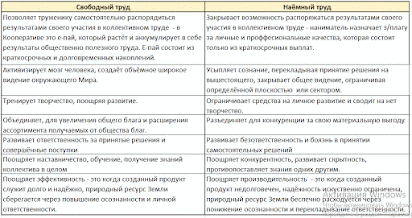 Энциклопедия Технологий и Методик - Прощай 