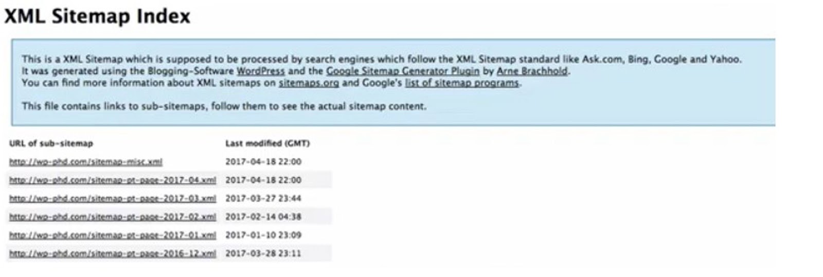 Màn hình hiển thị XML Sitemap Index