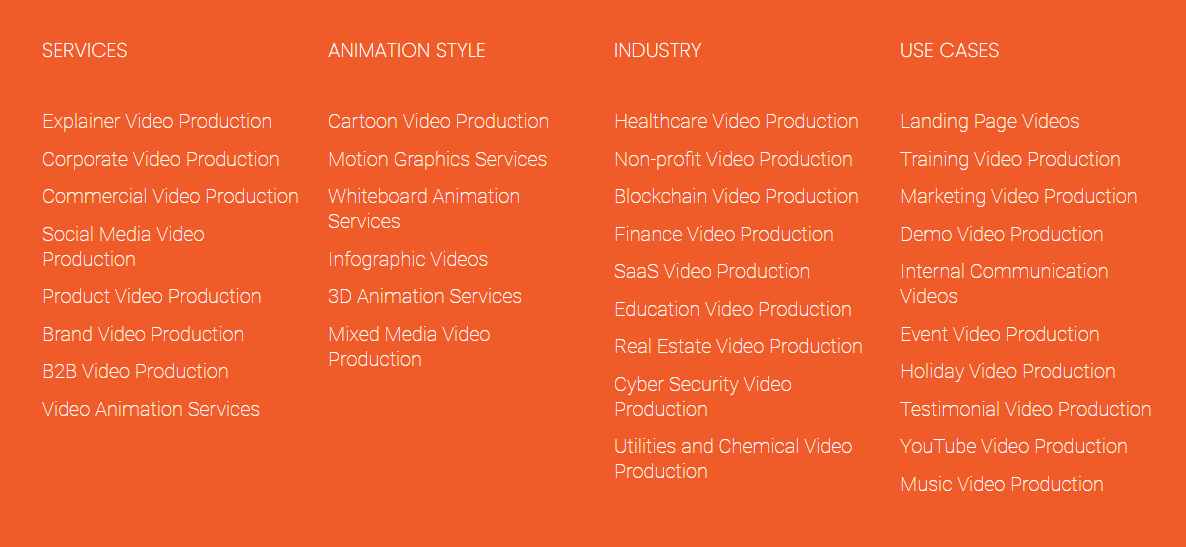 all the animated video production services provided by broadcast2world