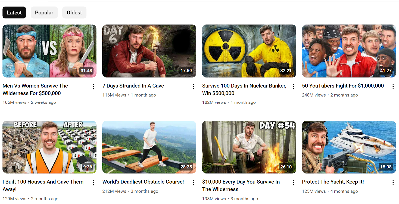 Mr. Beast YouTube channel (2/2)