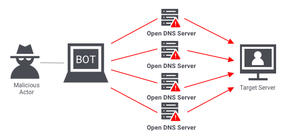 A picture containing screenshot, diagram, text, design

Description automatically generated