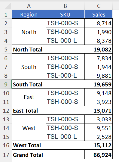 A screenshot of a table

Description automatically generated