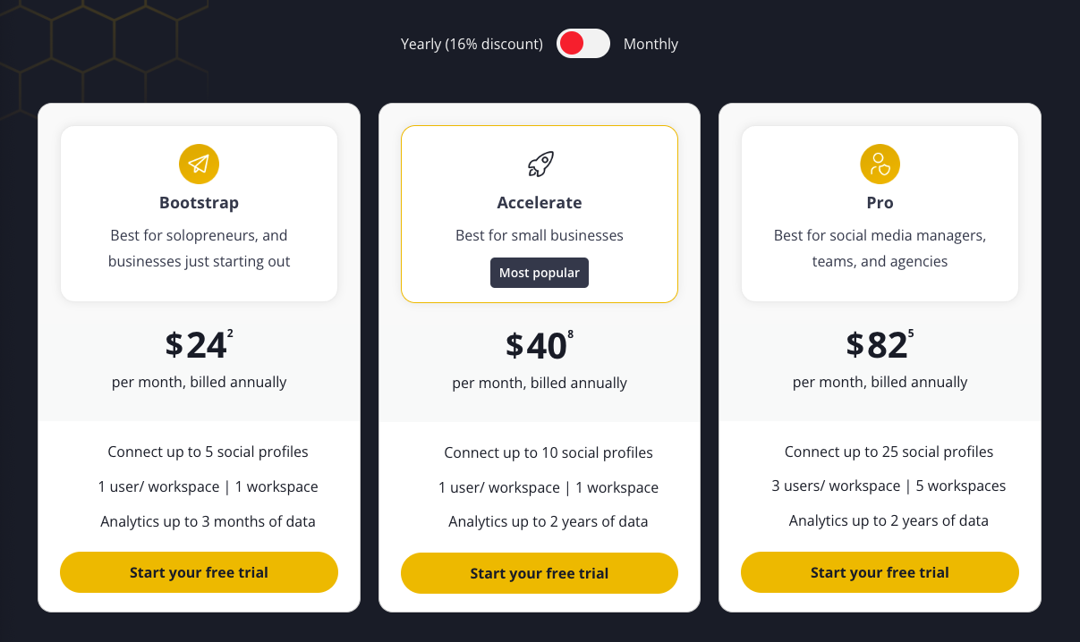 Socialbee Pricing