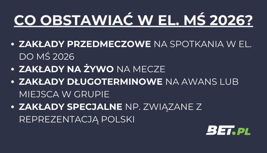 Co obstawiać na eliminacje do mistrzostw świata 2026