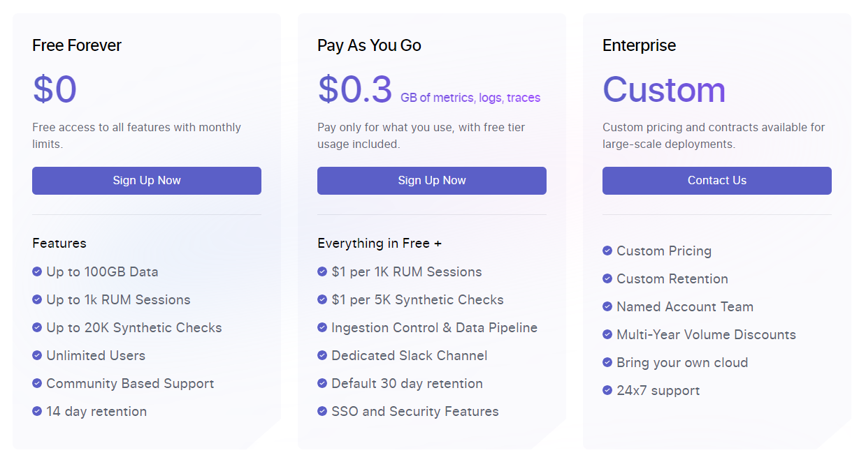 Middleware pricing