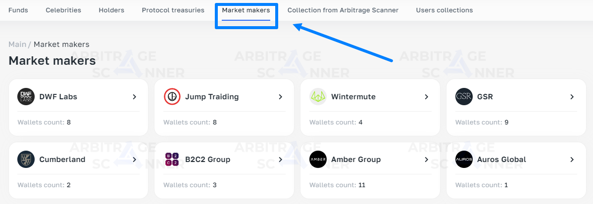 How to analyze crypto wallets for maximum profit