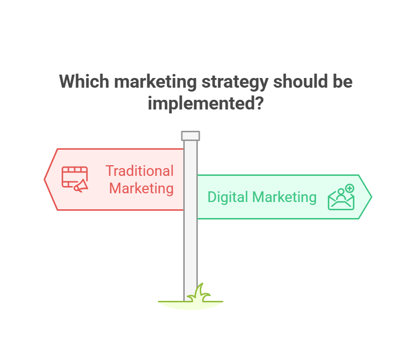 Traditional Marketing vs Digital Marketing