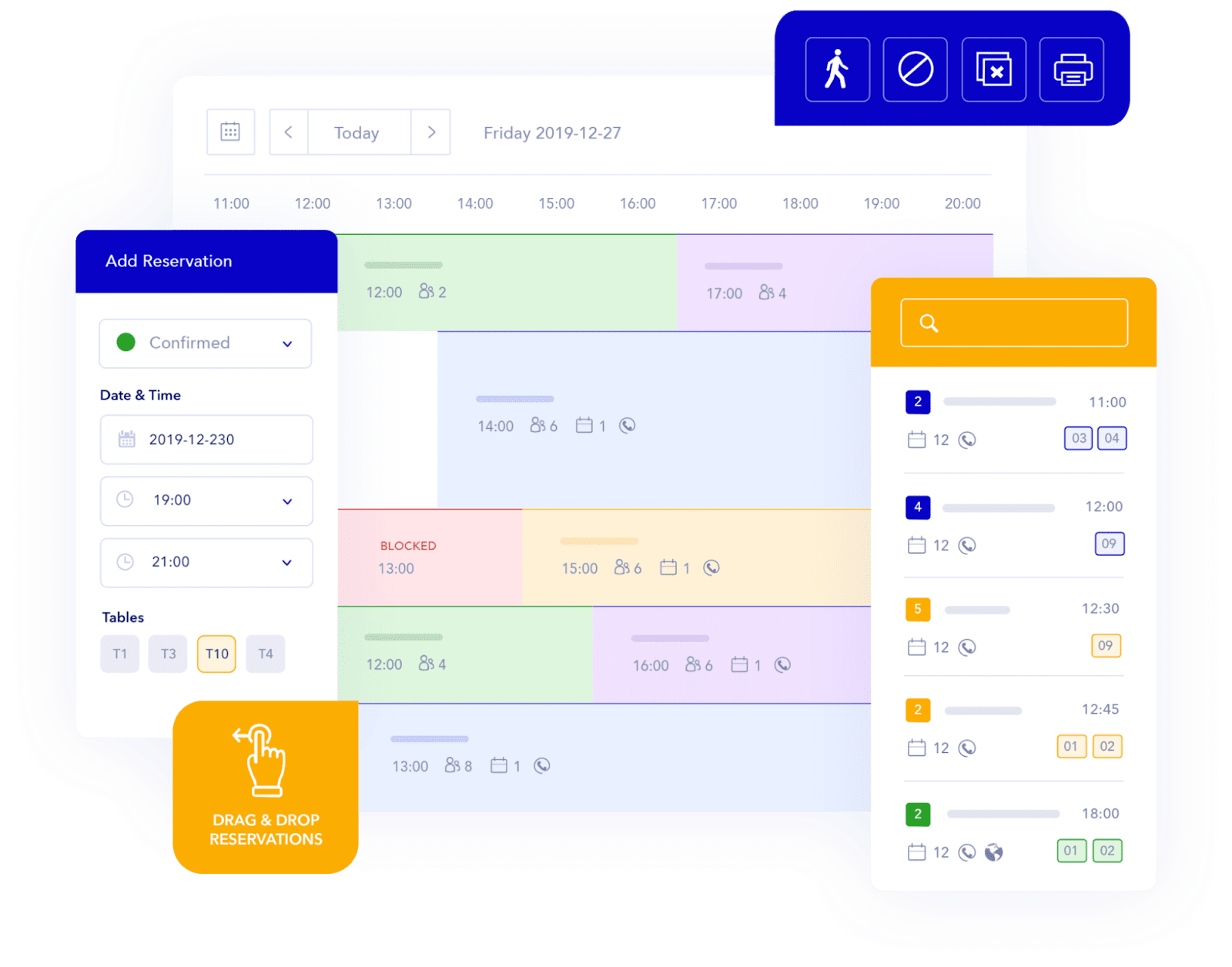 Tablein dashboard