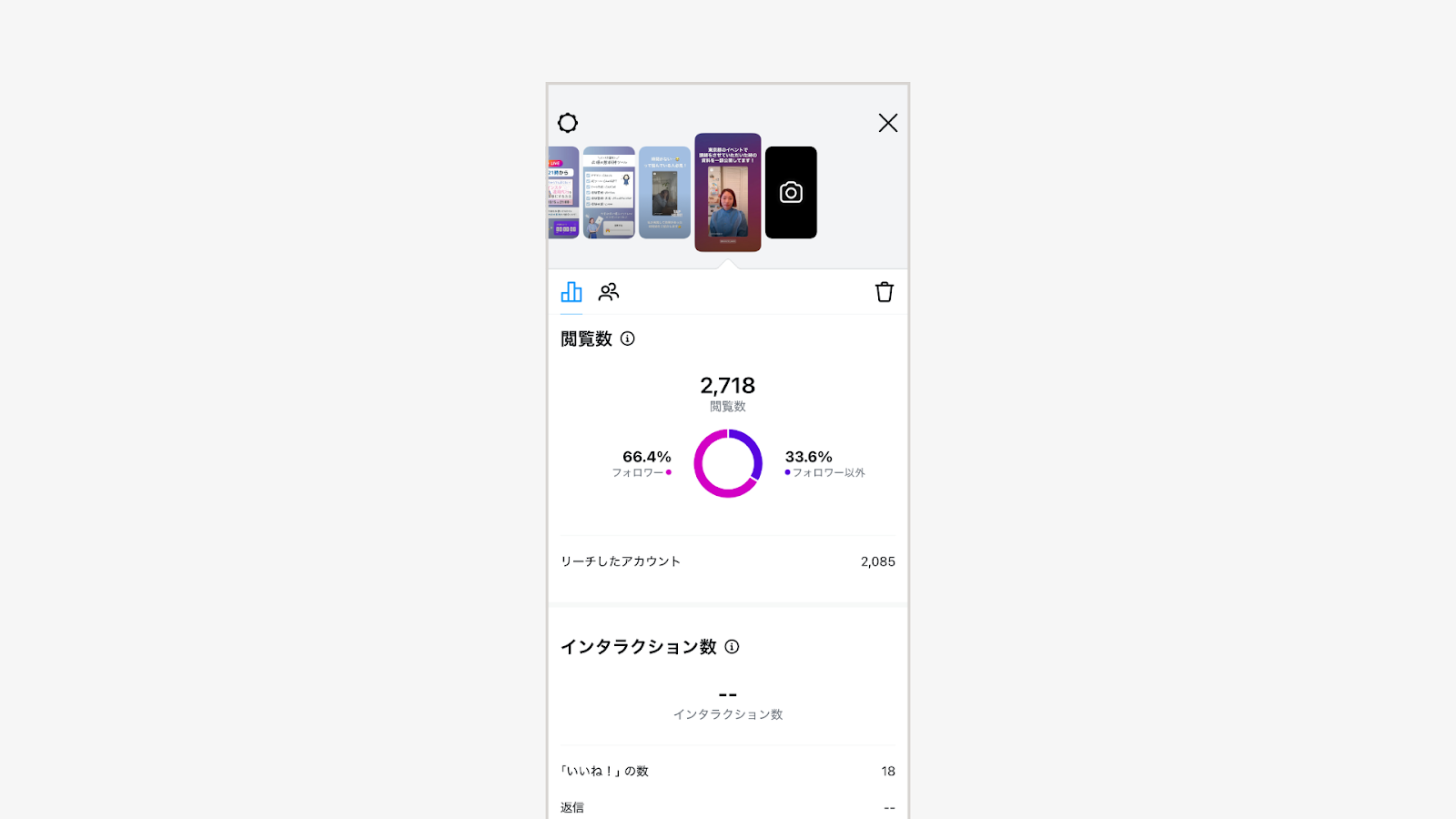 インサイト画面が表示され、リーチ数を確認できる