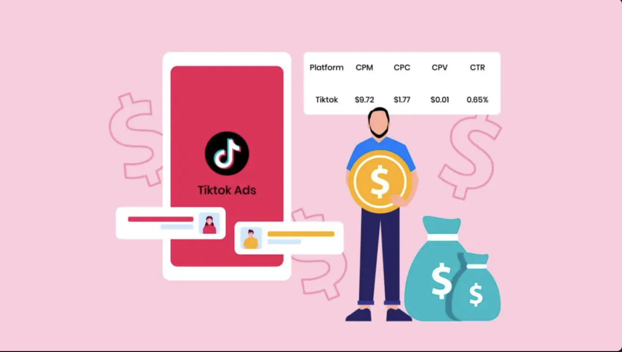 tiktok video shopping ads