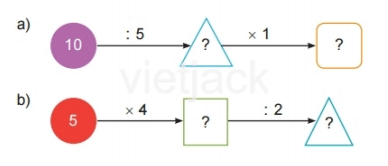 BÀI 45 LUYỆN TẬP CHUNGI.LUYỆN TẬP 1Câu 1: Tìm phép nhân thích hợp. Đáp án chuẩn:Câu 2: Tính nhẩm.Đáp án chuẩn:a) 8              14 15    30          16             18 25   40           b) 6              9 3      6         8              7 4 9 Câu 3: Trong trò chơi Ô ăn quan, mỗi ô có 5 viên sỏi. Hỏi 10 ô như vậy có tất cả bao nhiêu viên sỏi?Đáp án chuẩn:10 ô như vậy có 50 viên sỏi.Câu 4: Số?Đáp án chuẩn:II.LUYỆN TẬP 2Câu 1:Tính nhẩm.Đáp án chuẩn:Câu 2:Tìm chuồng cho chim bồ câu.Đáp án chuẩn:Câu 3: Có 35 bạn tham gia đi cắm trại. Cô giáo chia đều các bạn thành 5 nhóm. Hỏi mỗi nhóm có bao nhiêu bạn?Đáp án chuẩn:Mỗi nhóm có 7 bạn.Câu 4: Số?Đáp án chuẩn:III.LUYỆN TẬP 3Câu 1:a) Tìm bông hoa cho ong đậu.b) Bông hoa nào có nhiều ong đậu nhất?Đáp án chuẩn:a) b) Bông hoa có nhiều ong đậu nhất là bông hoa số 10.Câu 2: Số?Đáp án chuẩn:a)  b)2 × 1 = 2 5 : 5 = 15 × 1 = 5 2 : 2 = 1Câu 3: Số?Đáp án chuẩn:Câu 4: >; <; = ?Đáp án chuẩn:a) b)2 x 3 > 4 2 x 4 = 16 : 25 x 6 = 30 35 : 5 < 40 : 8 IV.LUYỆN TẬP 4Câu 1: Tính nhẩm.Đáp án chuẩn:a) 6  3 2b)2045c) 212d) 515 Câu 2: Viết tích thành tổng rồi tính (theo mẫu).Đáp án chuẩn:a) 7 × 3 = 7 + 7 + 7 = 21b) 8 × 4 = 8 + 8 + 8 + 8 = 32 c) 6 × 5 = 6 + 6 + 6 + 6 + 6 = 30Câu 3: Số?Đáp án chuẩn:Câu 4: Khi chuẩn bị cho buổi sinh nhật, mỗi lọ hoa Mai cắm 5 bông hoa. Hỏi 2 lọ hoa như vậy Mai cắm tất cả bao nhiêu bông hoa?Đáp án chuẩn:2 lọ hoa Mai cắm tất cả  10 bông hoa.V.LUYỆN TẬP 5