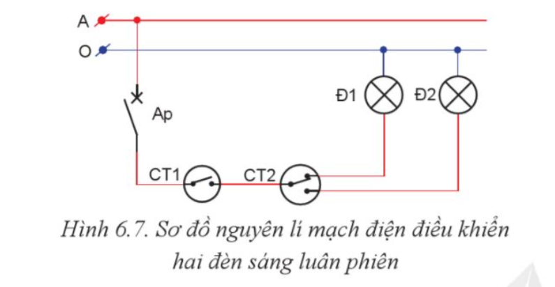 BÀI 6: THỰC HÀNH LẮP ĐẶT MẠNG ĐIỆN TRONG NHÀ