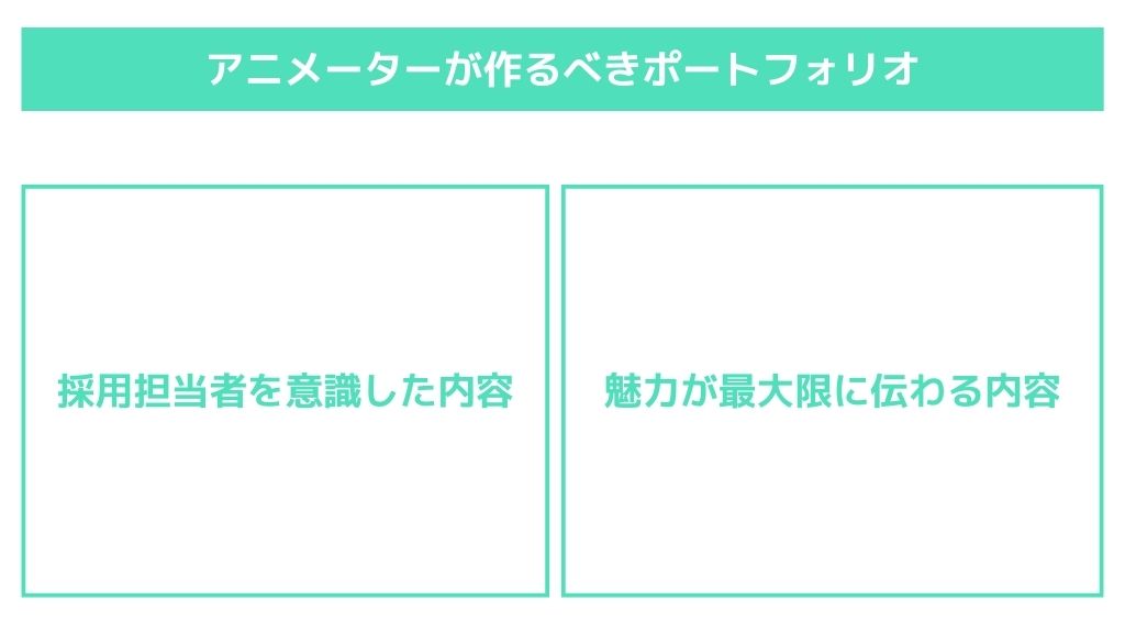 アニメーターが作るべきポートフォリオの内容とは？