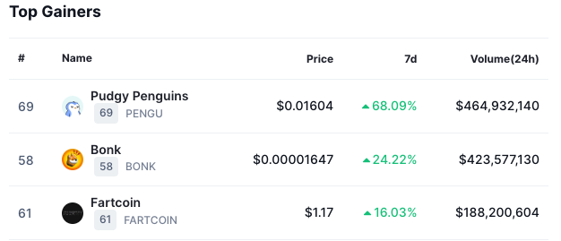 hodl-post-image