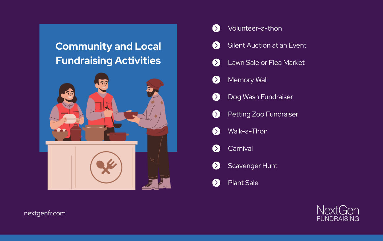 Community fundraising ideas infographic